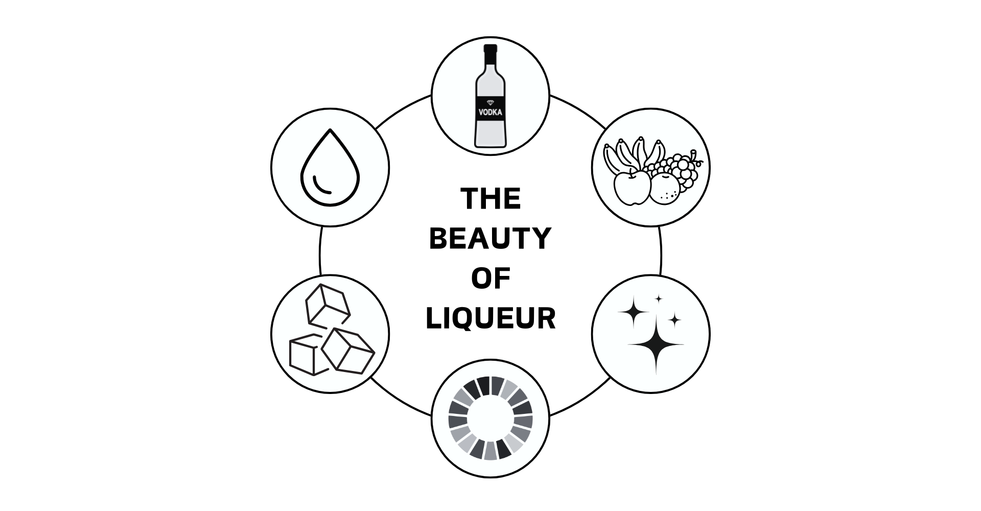 Responsive Image - matrix-zutaten-glitzer-likoer-glikoer-bruehl.png